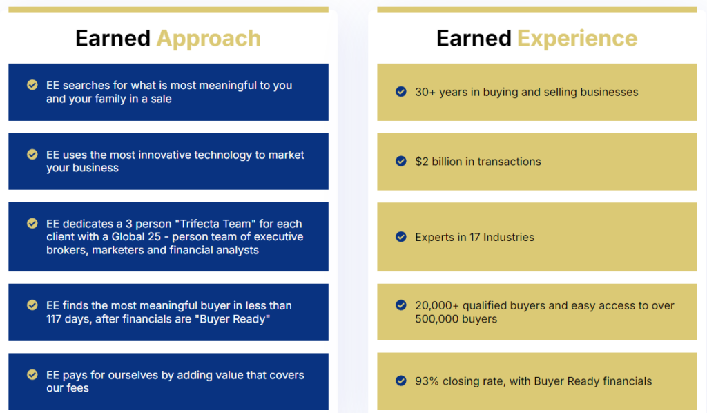 Earned Exits benefits